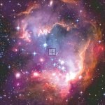 Small Magellanic Cloud Max Colors