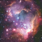 Mini Small Magellanic Cloud Max Colors