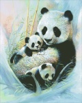 Pandas Loving Care